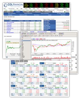 col financial online trading|COL Financial Mobile .